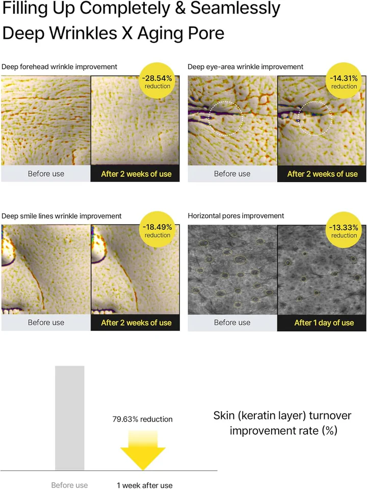 Celimax Vita A Retinal Shot – Tightens Skin, Smooths Texture, Reduces Wrinkles & Pores
